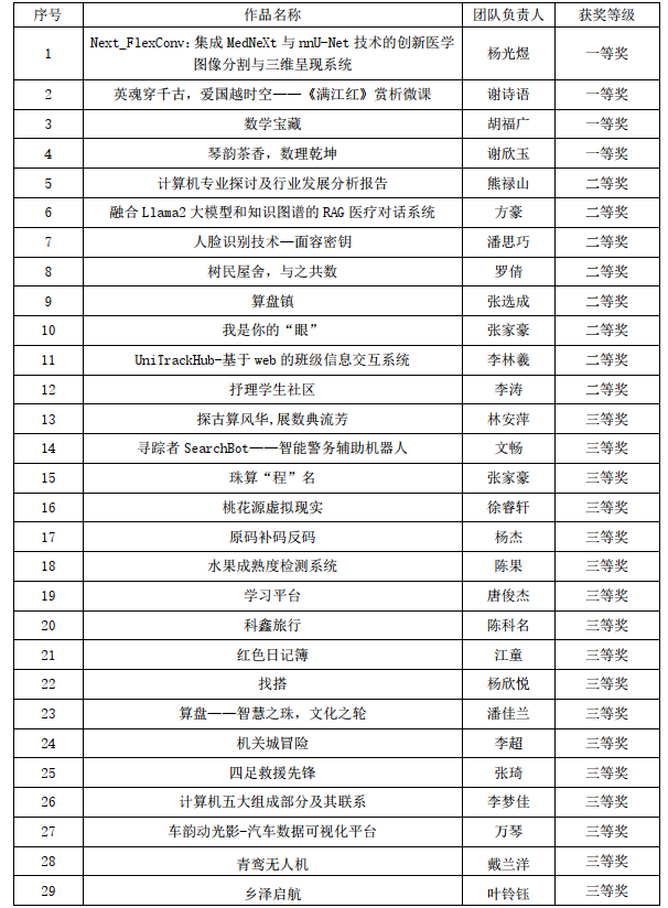 QQ图片20240430101532.png