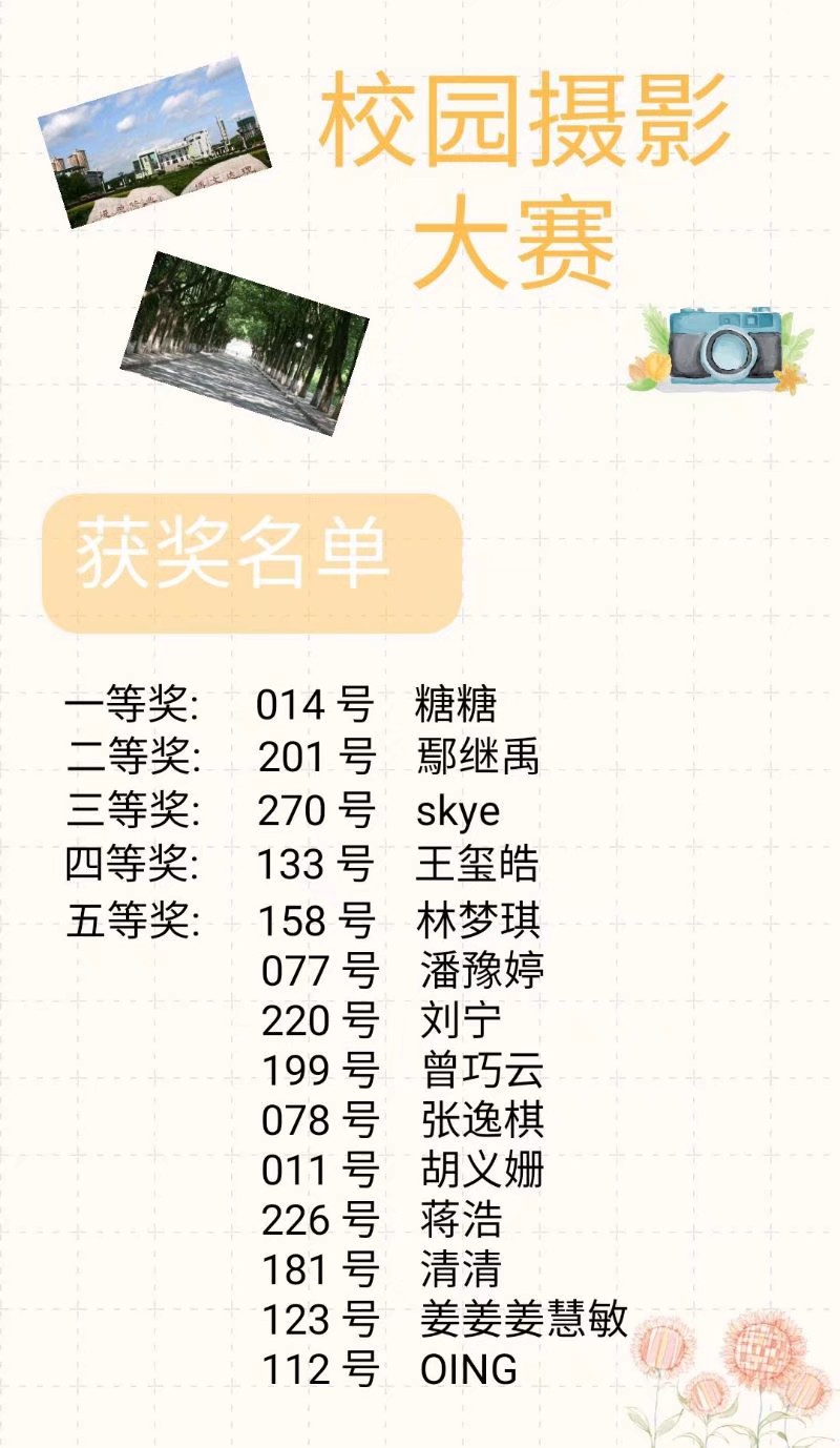我们摄影大赛颁奖典礼顺利举行4.jpg